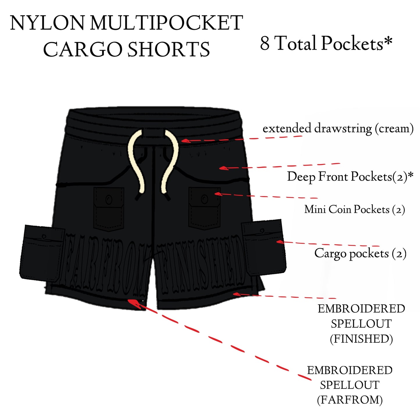 MULTIPOCKET CARGO Shorts